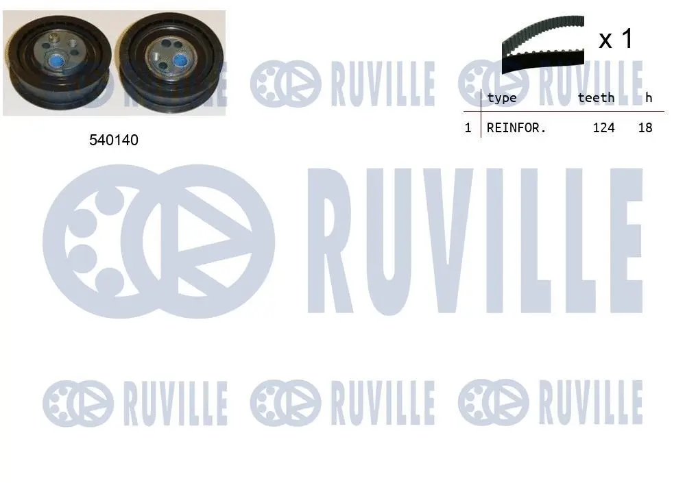 Kit de courroie crantée RUVILLE 550227