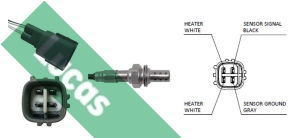 Sonde lambda LUCAS LEB379