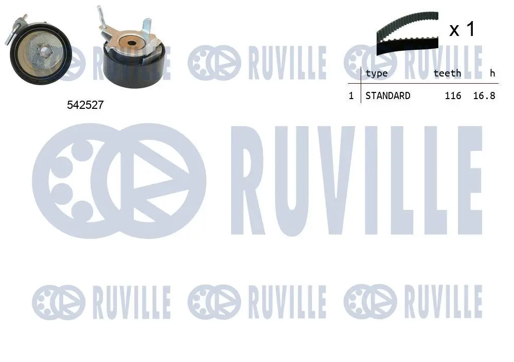 Kit de courroie crantée RUVILLE 550505