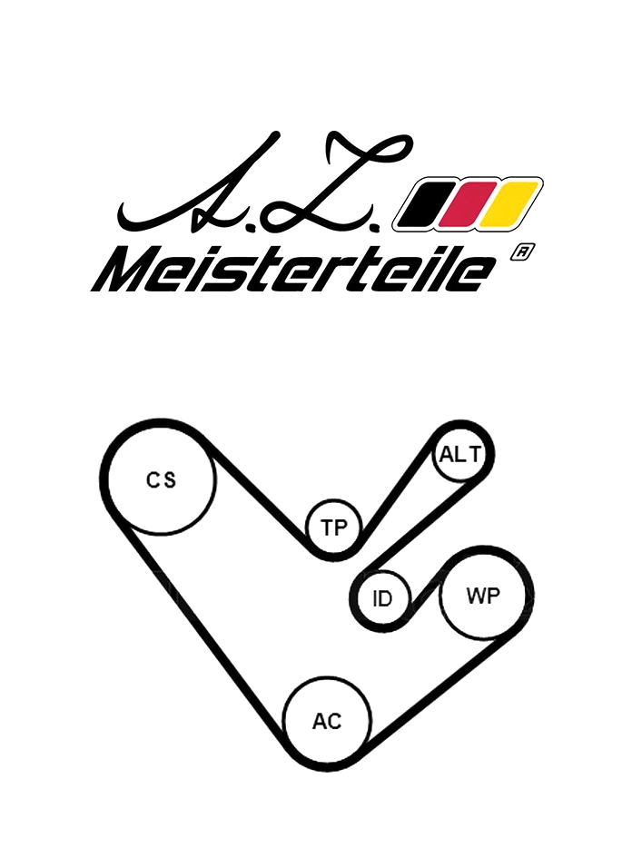 Jeu de courroies trapézoïdales à nervures A.Z. Meisterteile AZMT-20-030-1038