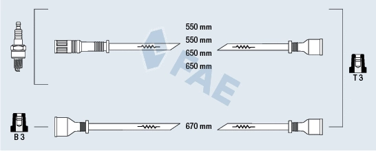 Kit de câbles d'allumage FAE 83500