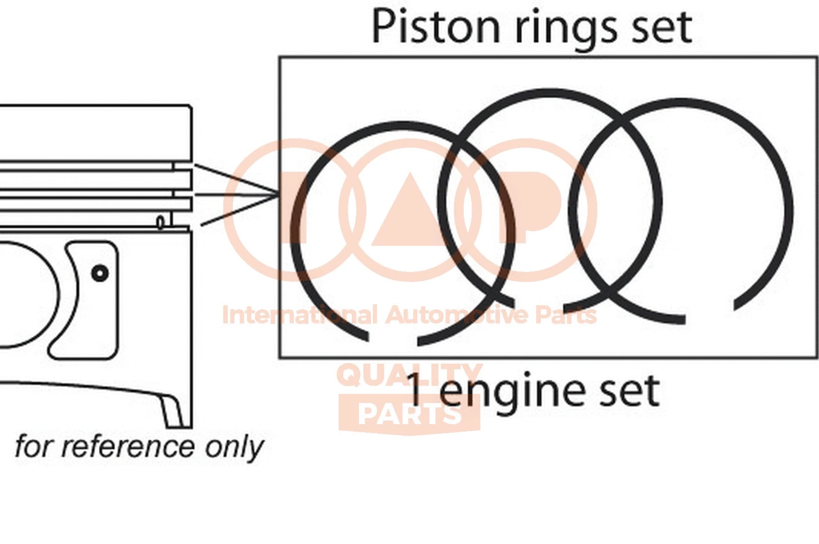 Jeu de segments de pistons IAP QUALITY PARTS 102-50030