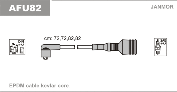 Kit de câbles d'allumage JANMOR AFU82