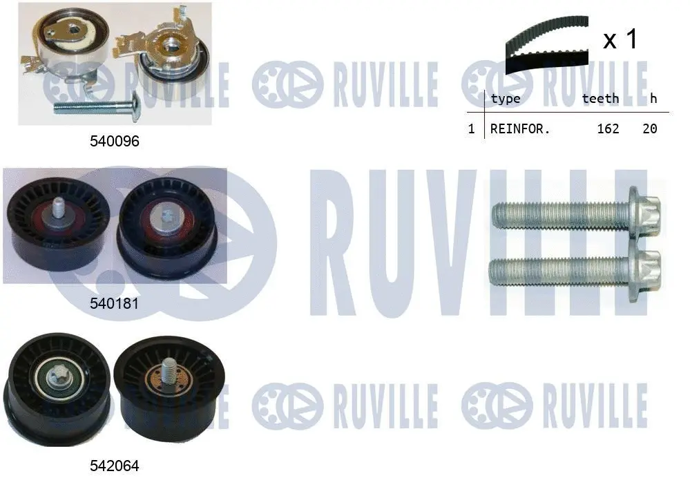 Kit de courroie crantée RUVILLE 550317