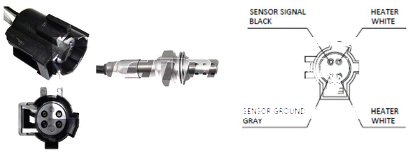 Sonde lambda LEMARK LLB1004
