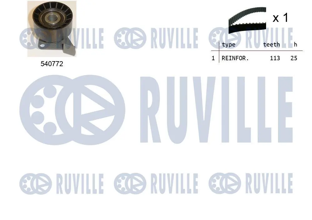 Kit de courroie crantée RUVILLE 550343