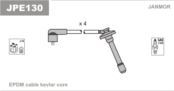 Kit de câbles d'allumage JANMOR JPE130