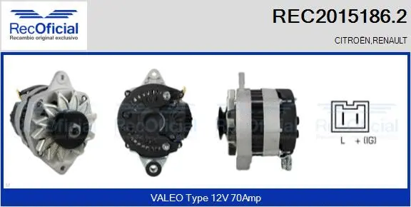 Alternateur RECOFICIAL REC2015186.2
