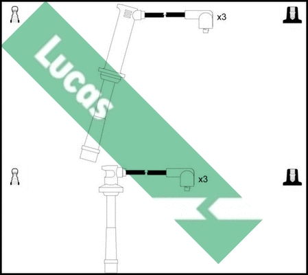 Kit de câbles d'allumage LUCAS LUC4310
