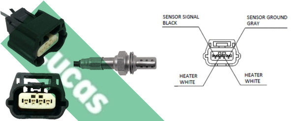 Sonde lambda LUCAS LEB5403