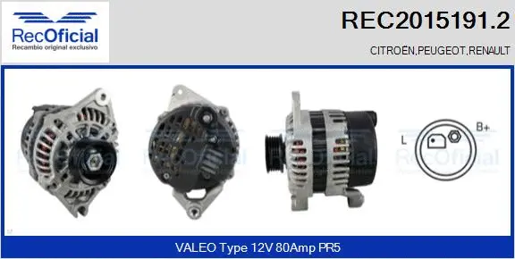 Alternateur RECOFICIAL REC2015191.2