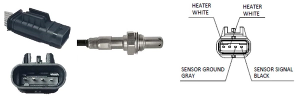 Sonde lambda LUCAS LEB5533