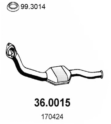 Catalyseur ASSO 36.0015