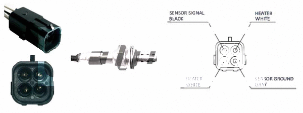 Sonde lambda LEMARK LLB120