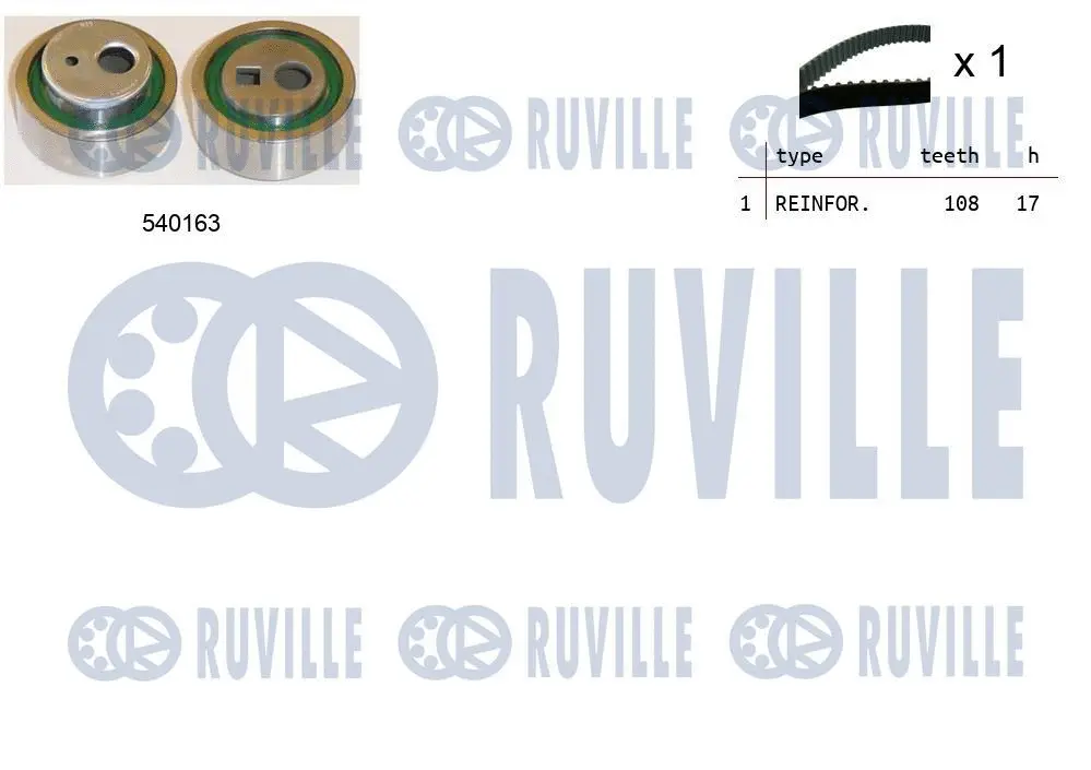 Kit de courroie crantée RUVILLE 550328