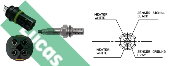 Sonde lambda LUCAS LEB630