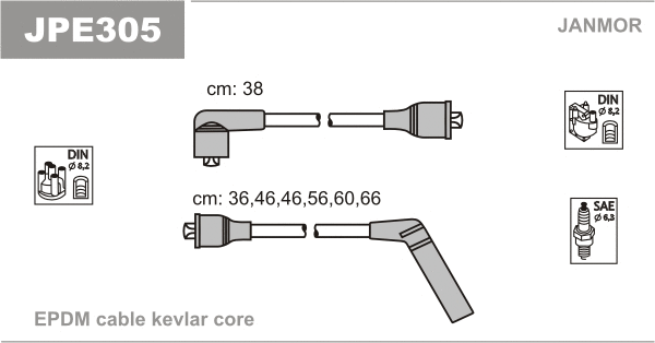 Kit de câbles d'allumage JANMOR JPE305