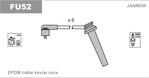 Kit de câbles d'allumage JANMOR FU52