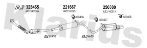 Catalyseur KLARIUS 323465