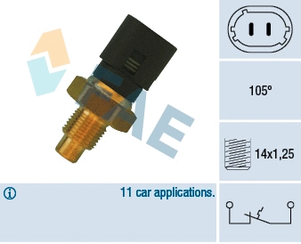 Contact thermique, voyant avertisseur de liquide de refroid. FAE 35890