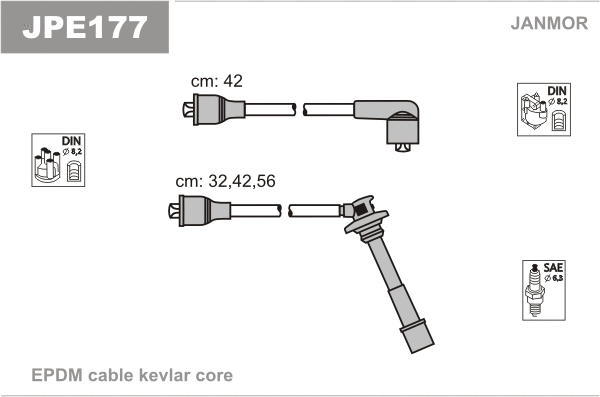 Kit de câbles d'allumage JANMOR JPE177