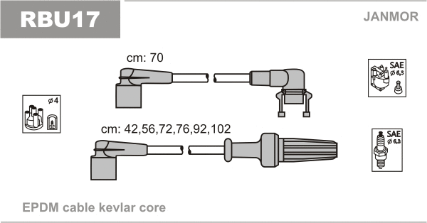 Kit de câbles d'allumage JANMOR RBU17