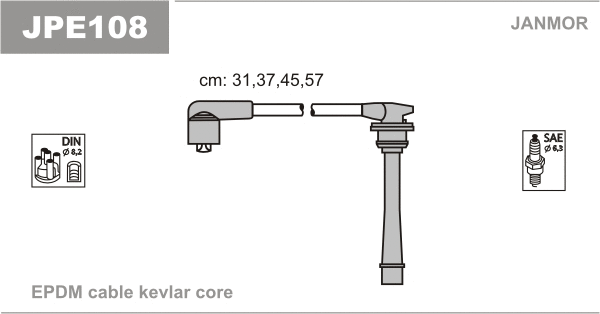 Kit de câbles d'allumage JANMOR JPE108