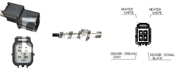 Sonde lambda LEMARK LLB365