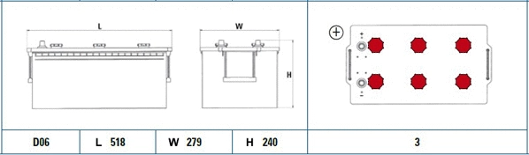 Batterie de démarrage EXIDE EX2253