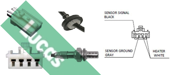 Sonde lambda LUCAS LEB5262