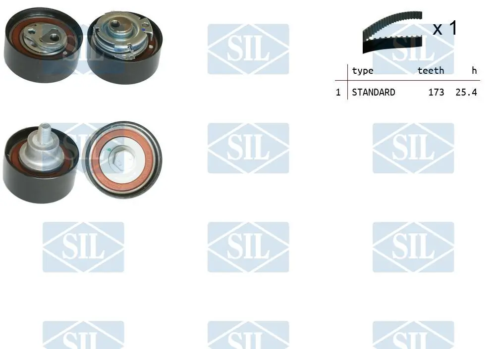 Kit de courroie crantée Saleri SIL TK1491