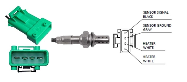Sonde lambda LUCAS LEB442
