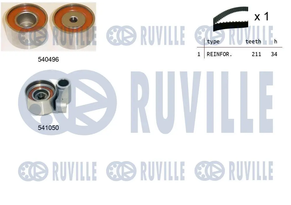 Kit de courroie crantée RUVILLE 550494