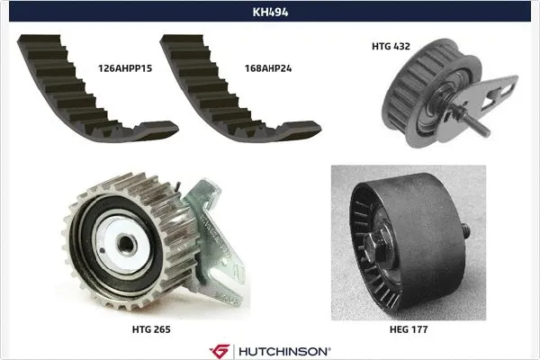 Kit de courroie crantée HUTCHINSON KH 494