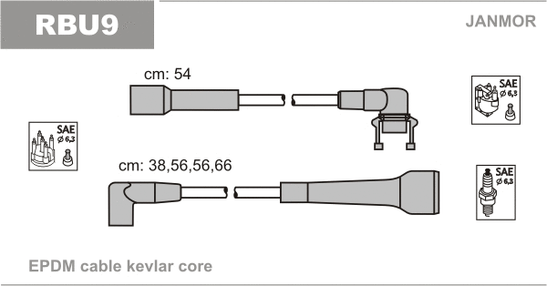 Kit de câbles d'allumage JANMOR RBU9