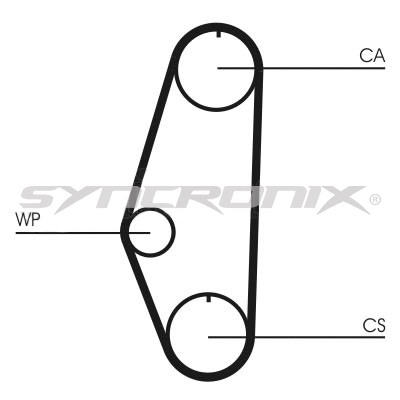 Courroie crantée SYNCRONIX SY0629N