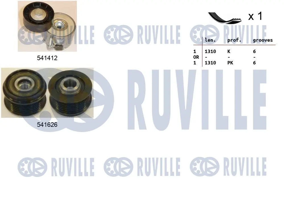 Jeu de courroies trapézoïdales à nervures RUVILLE 570160