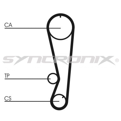 Kit de courroie crantée SYNCRONIX SY110827