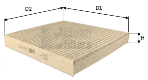 Filtre, air de l'habitacle CLEAN FILTERS NC2415CA