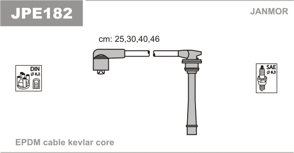 Kit de câbles d'allumage JANMOR JPE182