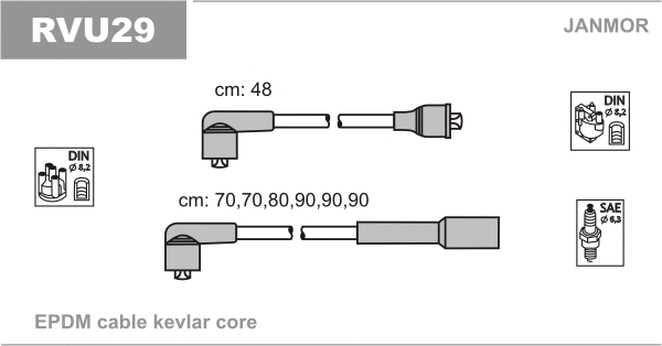 Kit de câbles d'allumage JANMOR RVU29