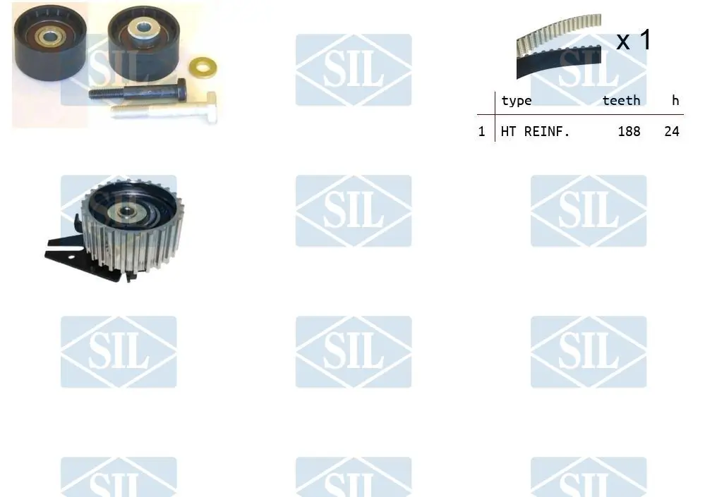 Kit de courroie crantée Saleri SIL TK1520