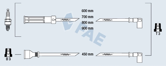 Kit de câbles d'allumage FAE 86030