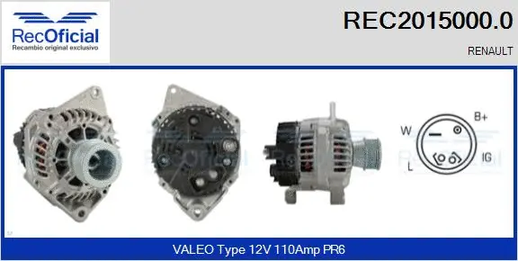 Alternateur RECOFICIAL REC2015000.0