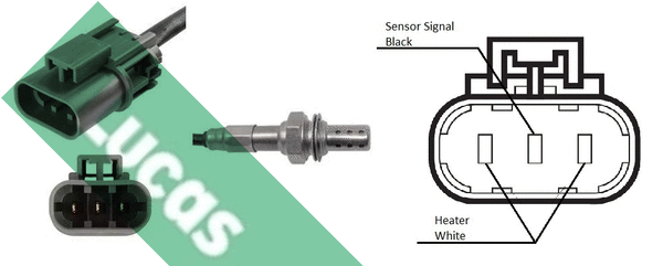 Sonde lambda LUCAS LEB5184