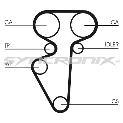 Courroie crantée SYNCRONIX SY0996N