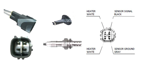 Sonde lambda LEMARK LLB680