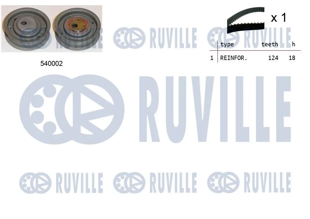 Kit de courroie crantée RUVILLE 550241