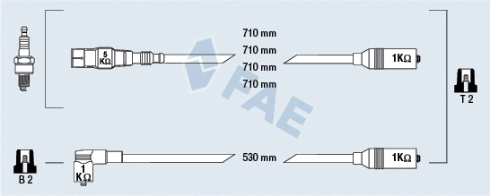 Kit de câbles d'allumage FAE 85870