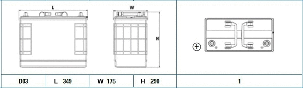 Batterie de démarrage EXIDE EF1251